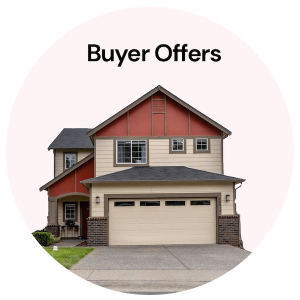 Flat fee listing offers