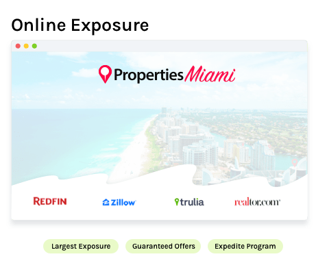 Promote selling real estate online